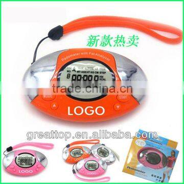 dog pedometer