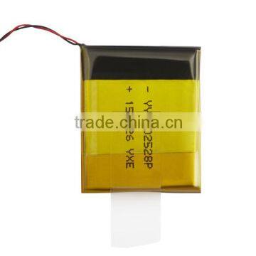 Real-time Wearable Device GPS Tracker photo-4
