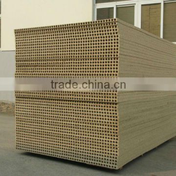 wood particleboard / osb 9mm / chipboard / particleboard