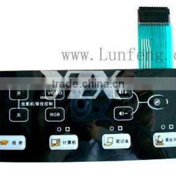 customize keypad button made by F150