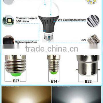 Shenzhen LED SMD5730 7W LED Bulb Raw Material Manufacturing Plant photo-3