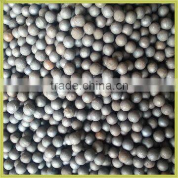 Grinding Ball for Copper and Nickel Ore photo-4