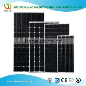 Cheap mono 250w solar panel with low price in india market