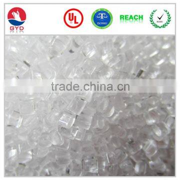 Clear Plastic Material Nylon 12 Pellets for Injection Molding photo-2