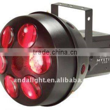 high power phoenix led light