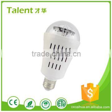 Talent CH-WTD-C factory sale custom 5 pattern 4W waterproof led lights