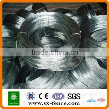 Hot Dip Galvanized Binding Wire from China Alibaba