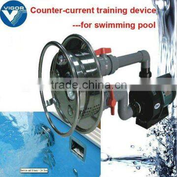 Modern Counter flow swim jet device,super swim jet