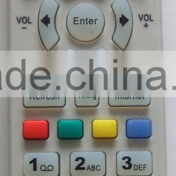 remote control for SET-TOP-BOX