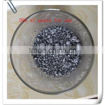 400KG/M3aluminium powder for aac(flake)