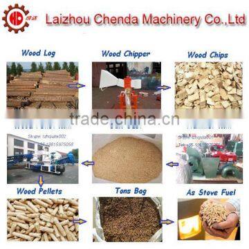 New Design Small Wood Pellet Mill Price With ce Certification photo-4