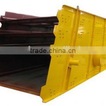 Mining and Quarry Circular Vibrating Screen photo-2