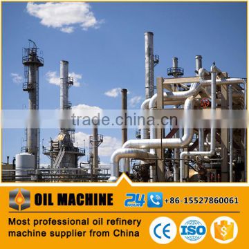 HDC074 ISO GB standard refinery crude oil oil refinery technology thermal and catalytic processes in petroleum refining