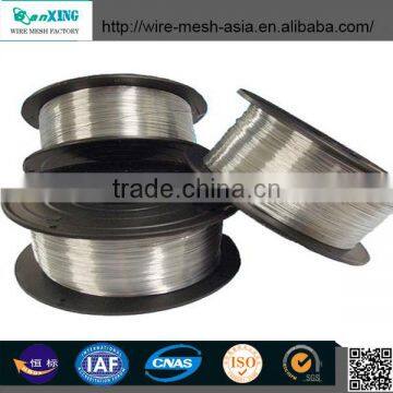 galvanized low carbon steel wire electro galvanized wire and hor dipped