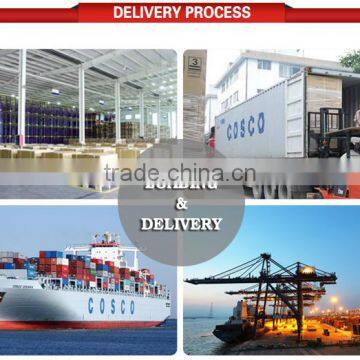 Radiant Type Kerosene Heater EP-188 photo-4