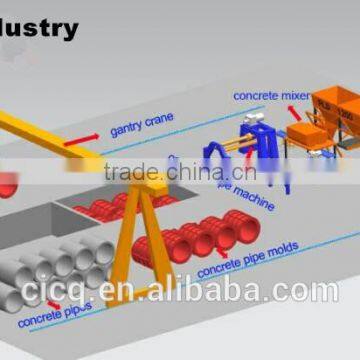 Flat Button Head Forming Machine Professional Manufacture photo-3