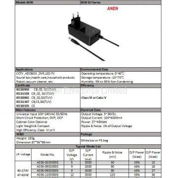 36W AC Adapter With EU Plug,GS,CE, UL Approval, VI Efficiency, 24V1A 12V2A 12V1.5A 24V0.8A Power Adapter photo-2