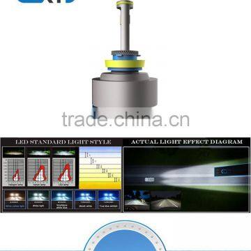 The New LED Headlights H11 Modified Headlamps H13 / H4 H7. Integration of Car Headlights Headlamps photo-6