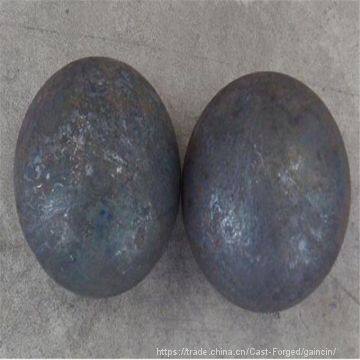 Dia.50mm Forged Grinding Media Steel Balls for Mining Mill photo-2