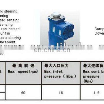 Flow Amplifying Steering Model 550S/SMP Series Spool Valve Hydraulic Motors photo-2