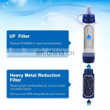Outdoor Personal Portable Water Filter Survival Straw Filter For Outdoor Camping photo-7