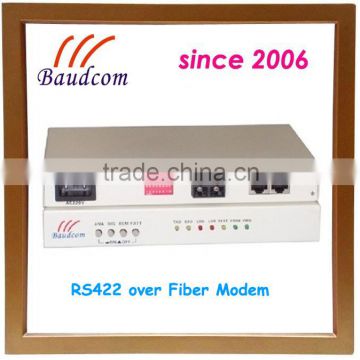 RS422 Optical fiber optic converter