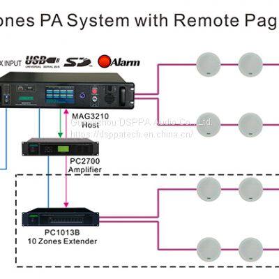 MAG3210 Smart Public Address System Host