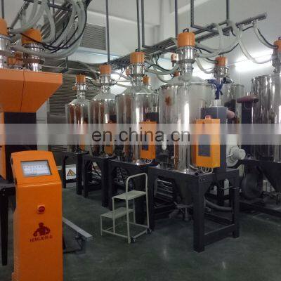 China Supplier Centralized Granulate Conveying System for Injection Moulding Machine photo-4