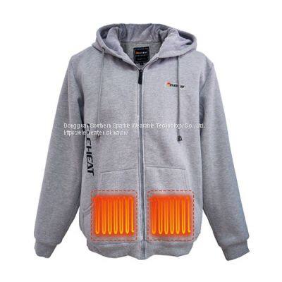 heated jacket