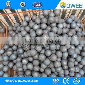 Hot Sell !!! B2 B3 B4 Forged Grinding Ball/forged Steel Ball/grinding Steel Ball photo-5