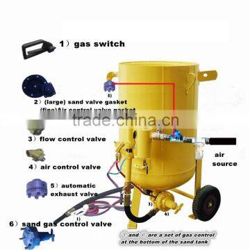 Portable sand blasting tank for shot blasting machine