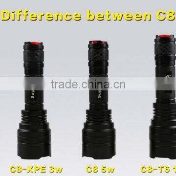 Supfire C8-T6 10w High Liumen Led Light Import photo-2