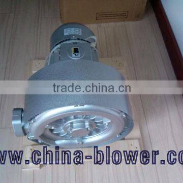 China Blower photo-6