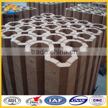 burnt magnesia refractory bricks for furnace