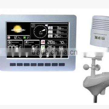Portable Weather Station photo-2