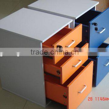 Moblie cabient with 3 drawers