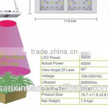 Saga Sco-560w LED grow lights for grow tent , grow room, grow closet.