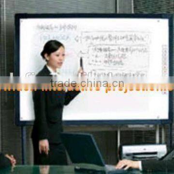 DEFI IR multi Touch Screen,open frame monitor