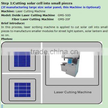 Fiber Laser Cutting Machine GMS-20F for Cutting Solar Cell photo-2