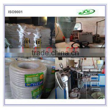 Non-reinforced Transparent PVC Tubing photo-4