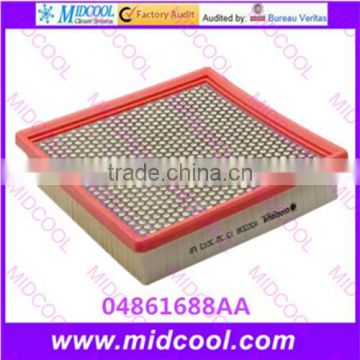 High quality air filter cabinfilter for 04861688AA