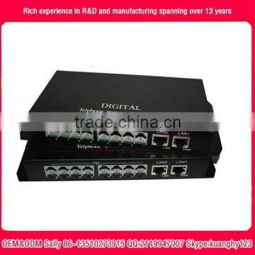1to64ch FXO/FXS Voice Telephone Fiber Optic Multiplexer Pcm 30 Channel Multiplexer photo-2