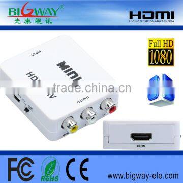 1080P HDMI to RCA Converter Box photo-3