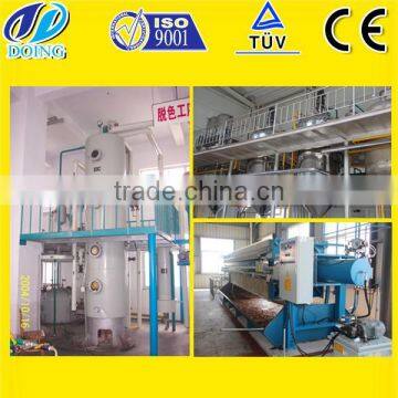 UCO to Bio Diesel Plant