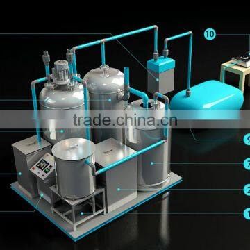 High reliable and efficient PUXIN Integrated Food Waste Anaerobic Treatment System