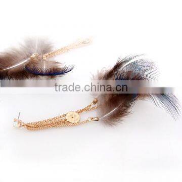 Parrot Feather Earrings Ecological Handicraft Earring Girls Bar Party Earrings photo-2