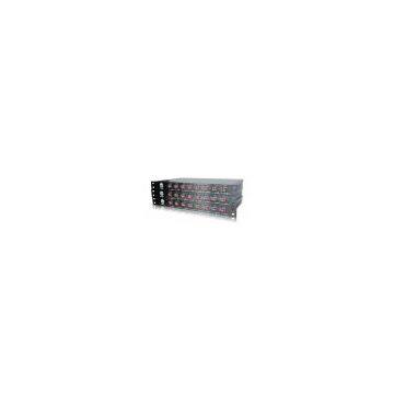 8 Channels GSM FWT