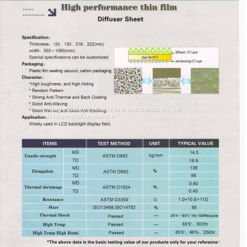 Diffuser Sheet Pet Film for LCD Backlight Display