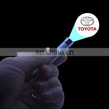 LOGO projector