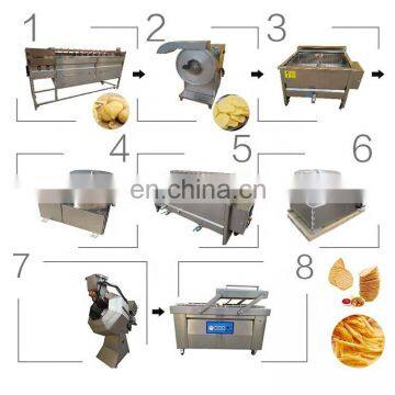 Automatic Potato Chips Production Line Frozen French Fries  Potato Chips Production Line